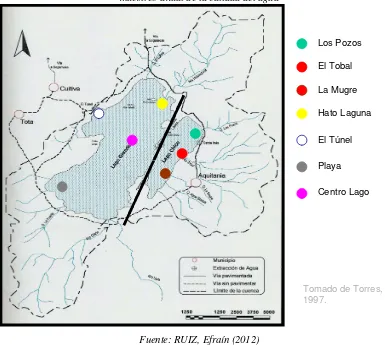 Figura Nº 4: Plano de la cuenca con zonas de lago chico y lago grande y los puntos de muestreo anual de la calidad del agua  