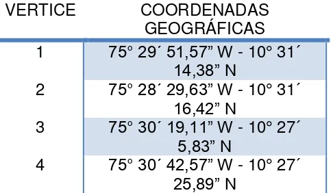 Tabla 1. Coordenadas geográficas del área de estudio (Elaboración del autor Briceño, 2014)