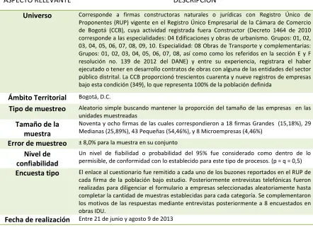 Tabla 5. Variables bajo estudio 