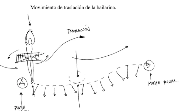 GRÁFICO 8: 