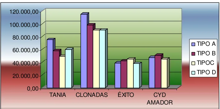 CUADRO COMPARATIVO DE PRECIOS 