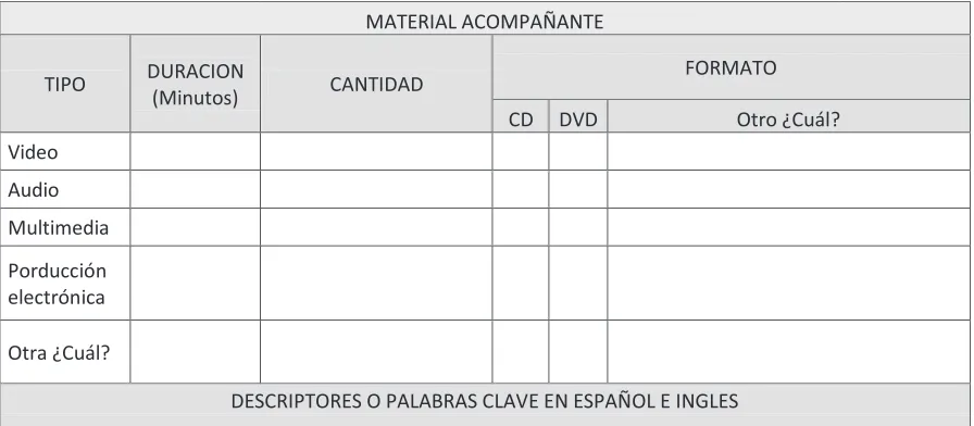 Cuadro de Mando Integral  