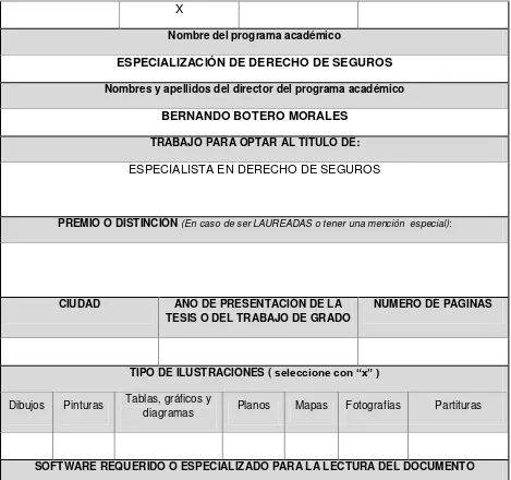 Tablas, gráficos y 