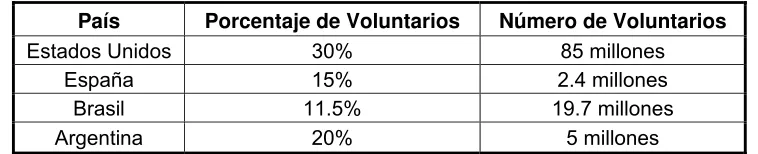 Tabla No. 173. 