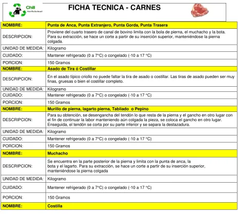 Tabla 7. 