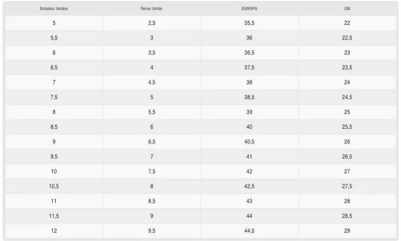 TABLA DE CONVERSION DE NUMEROS INTERNACIONAL DE CALZADO PARA MUJER 