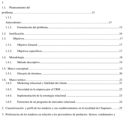 Tabla de contenido 