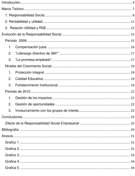 Tabla de Contenido 