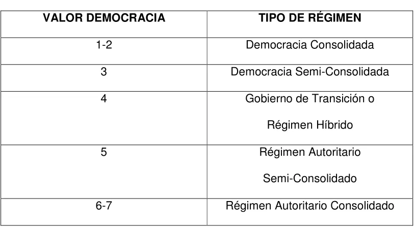 Tabla # 3117