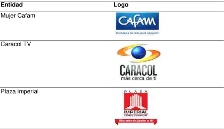 Tabla 6. Acercamientos en proceso 