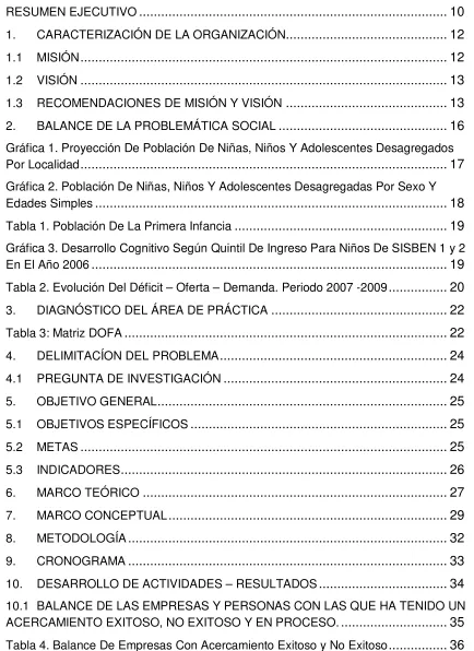 Tabla 4. Balance De Empresas Con Acercamiento Exitoso y No Exitoso ................ 36 