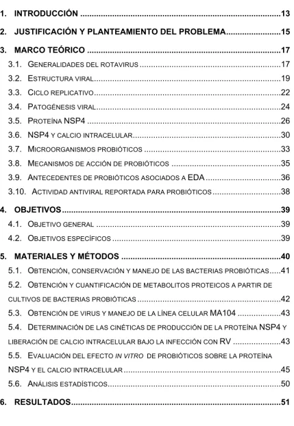 TABLA DE CONTENIDO 