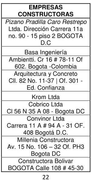Cuadro N°3. Competencia-Constructoras 