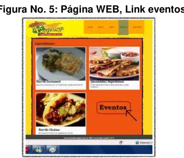 Figura No. 5: Página WEB, Link eventos 