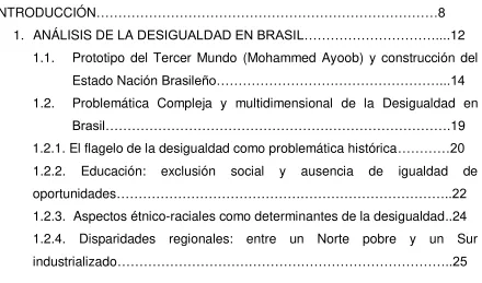 TABLA DE CONTENIDO 