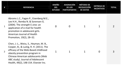 Tabla 5. CALIFICACIÓN DE CALIDAD. 