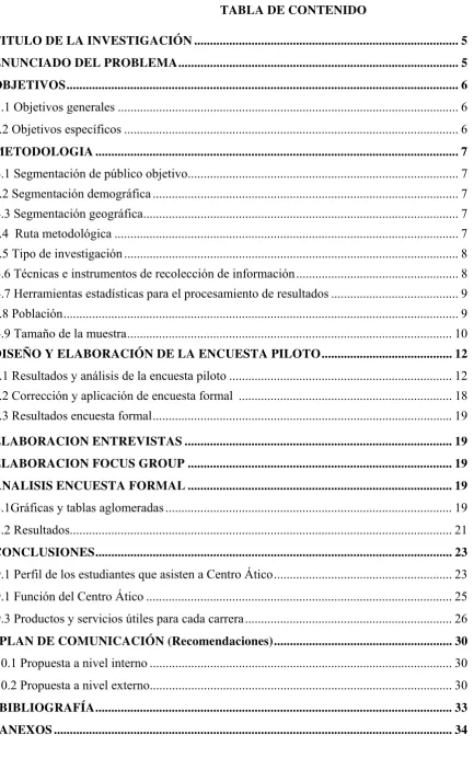 TABLA DE CONTENIDO 