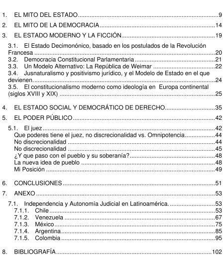 TABLA DE CONTENIDO  