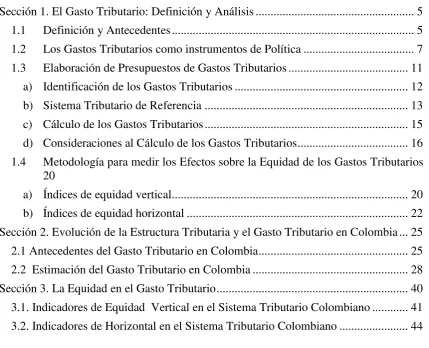 Tabla de contenido 