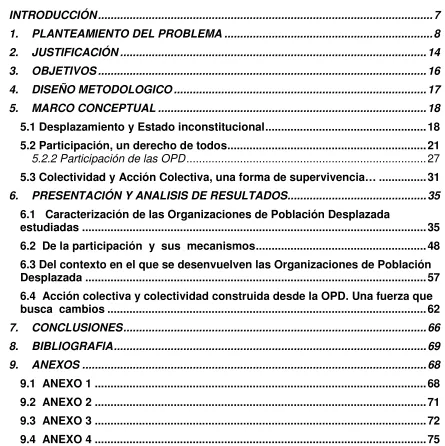 TABLA DE CONTENIDO 