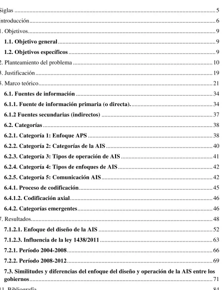 Tabla de contenido 