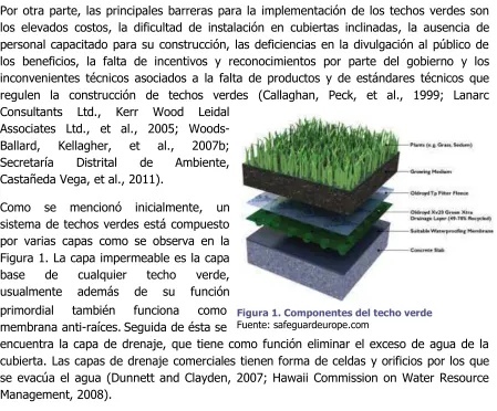 Figura 1. La capa impermeable es la capa 