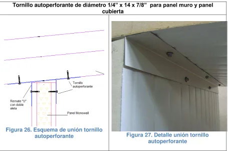 Figura 26. Esquema de unión tornillo 