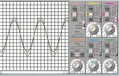 Tabla 3. Datos de la simulación del acondicionamiento de corriente en el módulo principal
