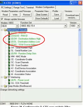 Figura 29. Configuración X-CTU para módulo XBee.  