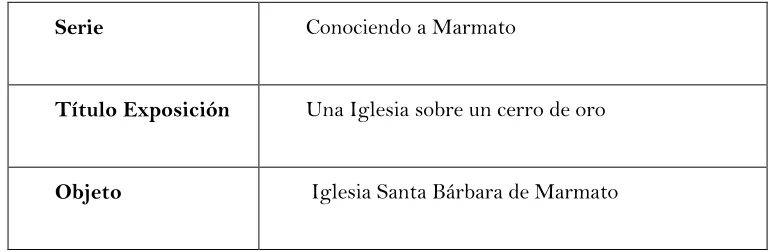 Tabla 3. Curaduría de la Exposición Prototipo 