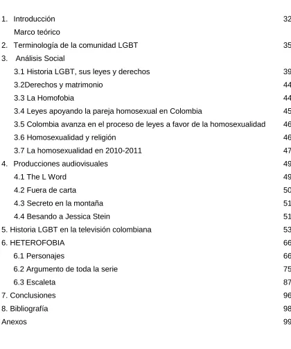 TABLA DE CONTENIDO 