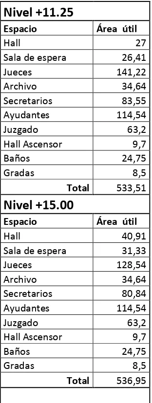 TABLA 1: 