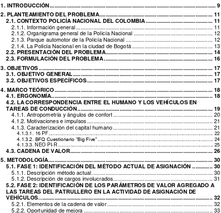 TABLA DE CONTENIDO 