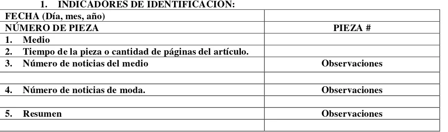 tabla son para acomodarse a las exigencias específicas de las noticias de moda que se estudiarán