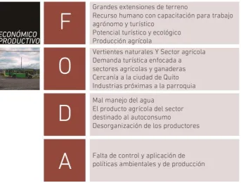 TABLA 1:  