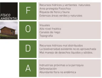 TABLA 4: 