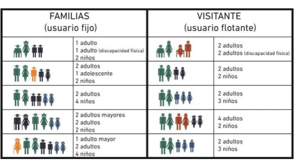 TABLA 8: 