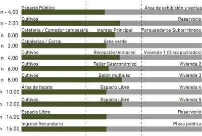 TABLA 9:  