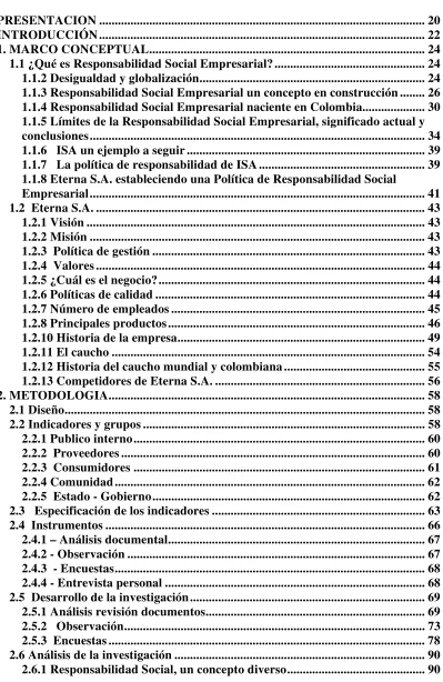TABLA DE CONTENIDO  