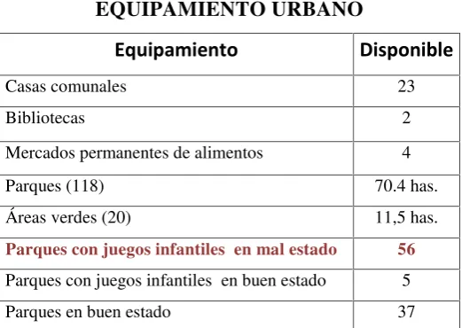 CUADRO 4