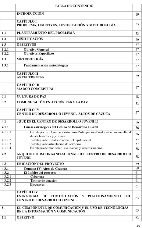 TABLA DE CONTENIDO 