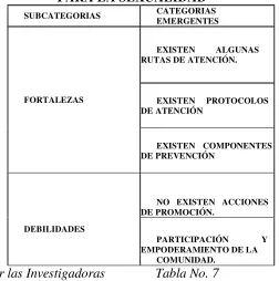 CUADRO DE RUTAS Y PROCEDIMIENTOS EN EL CAMPO DE LA EDUCACIÓN 
