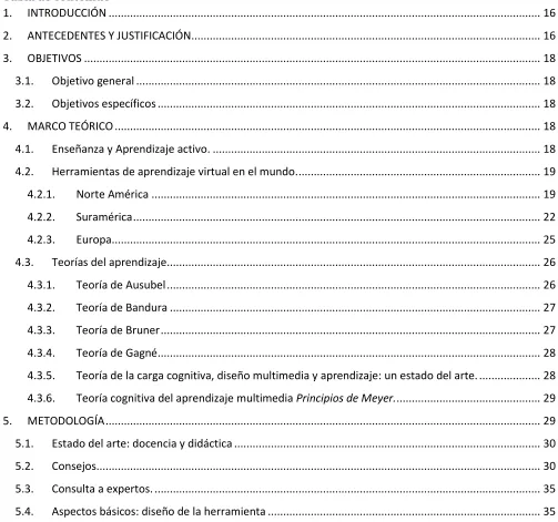 Tabla de contenido 