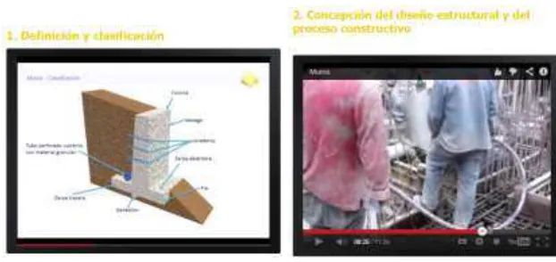 Figura 30 Visualización del módulo muros 