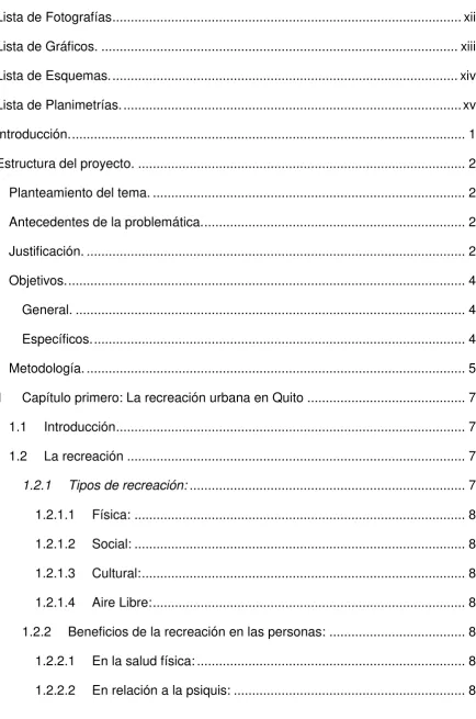 Tabla de contenidos 