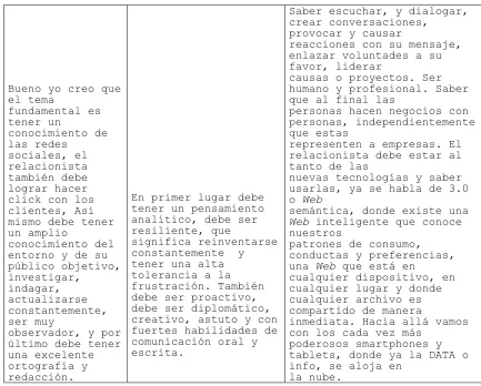 tablets, donde ya la DATA o info, se aloja en la nube. 