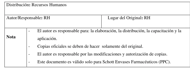 Tabla de contenido:  