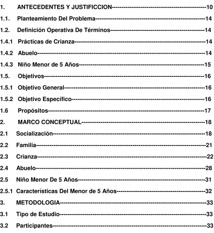 TABLA DE CONTENIDO 