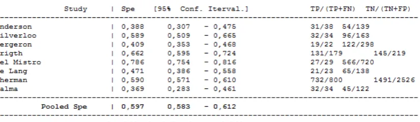 TABLA 5 