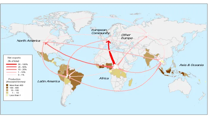 Figura 9.  Producción y Exportación de cacao 
